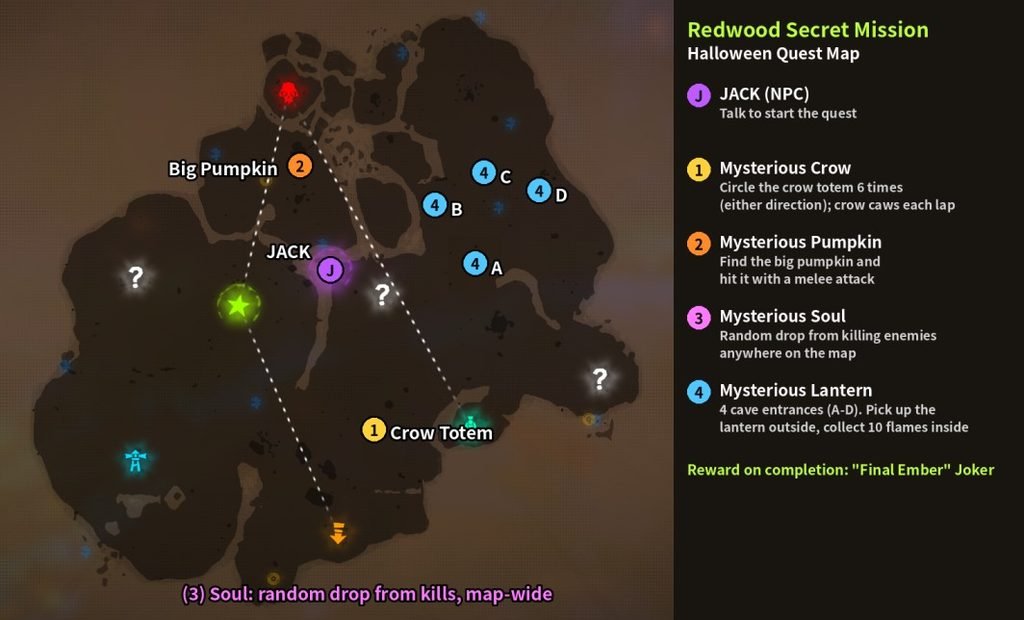 Far Far West: Redwood Secret Quest Guide