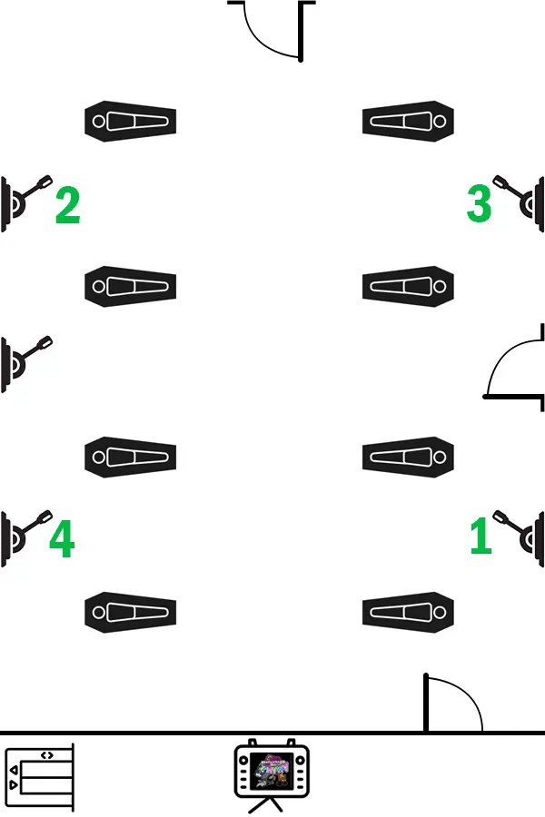 Amanda the Adventurer 3 Pod Room showing failed lever pulls and correct lever order for completing Scavenger Hunt tape.
