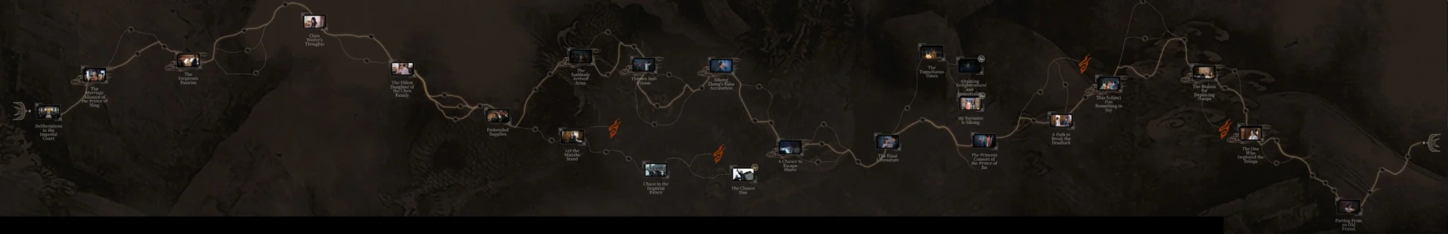 Mandate of Heaven chapter one end screen with Achievement Rain Beating on Duckweed unlocked.
